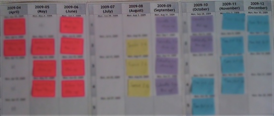 Schedule