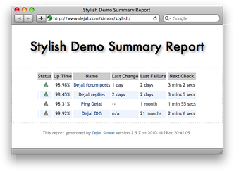 [Report window]